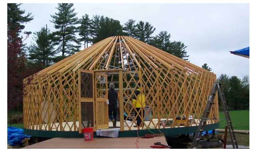 Yurt Frame